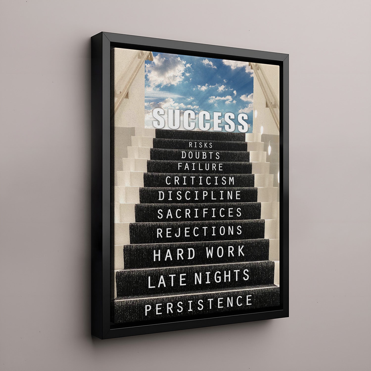 Success &amp; Risk 