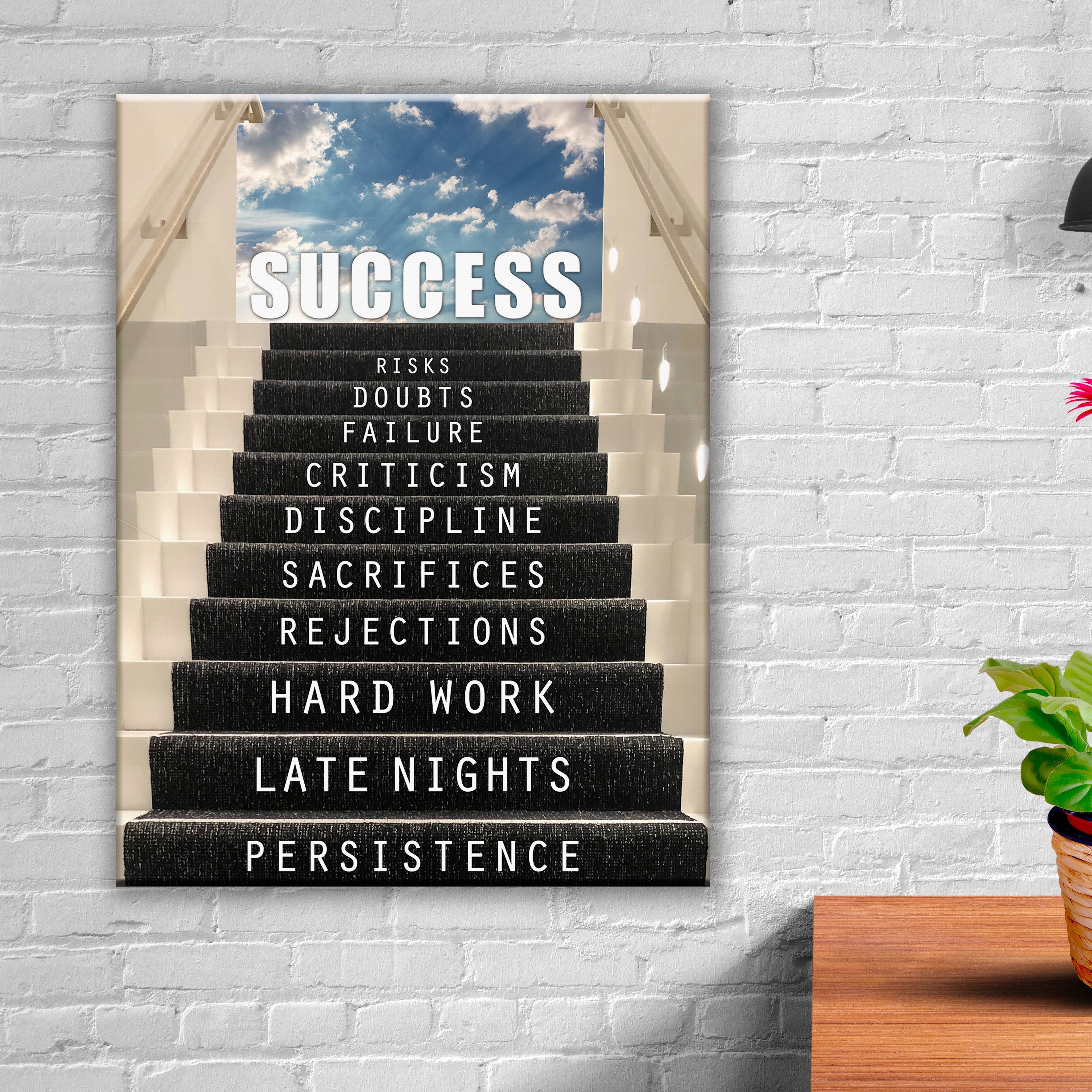 Success &amp; Risk 