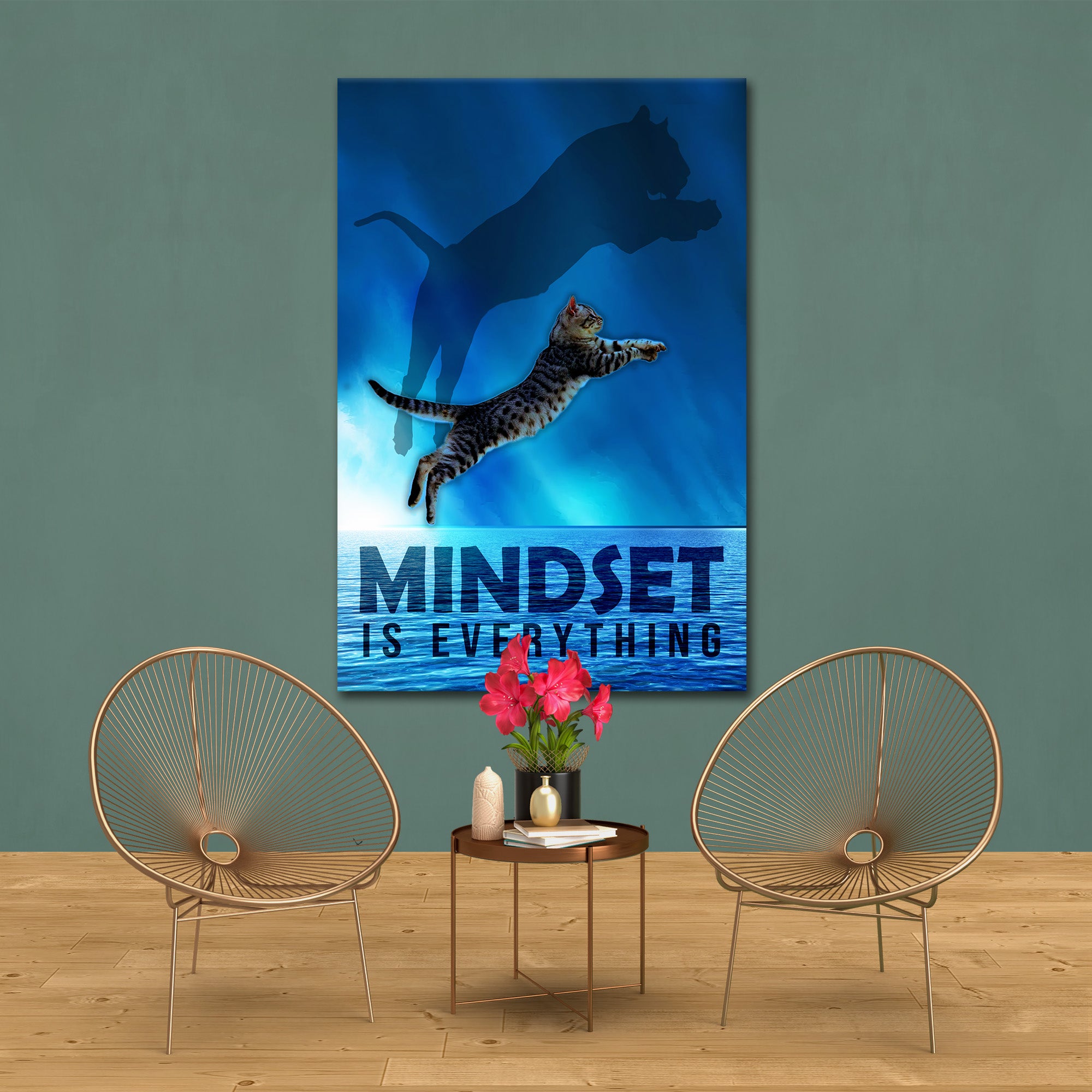 Mindset is everything 