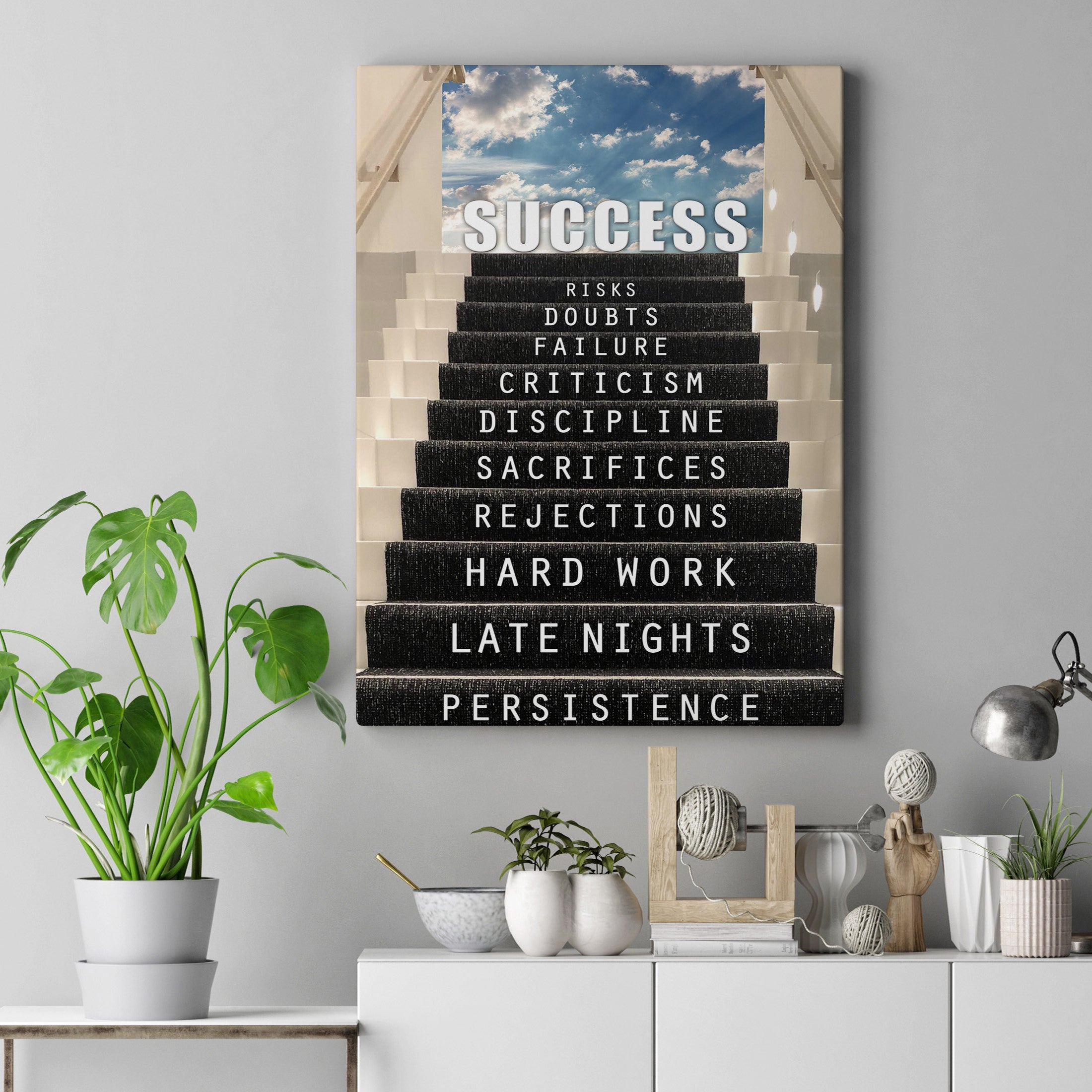 Success &amp; Risk 