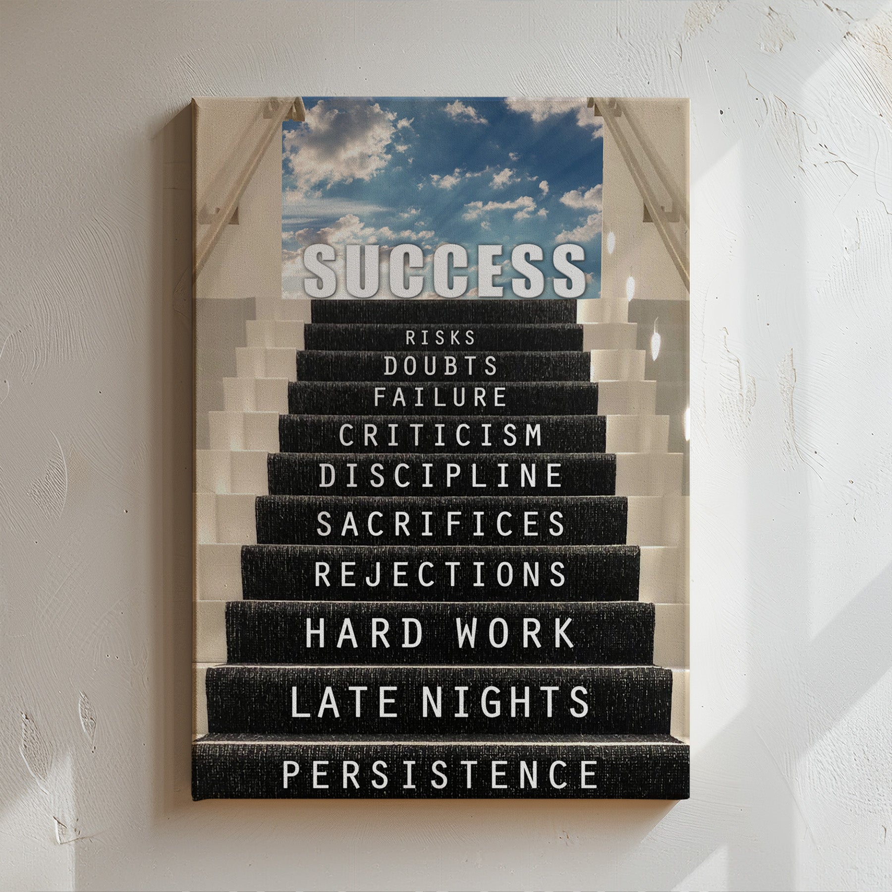 Success &amp; Risk 