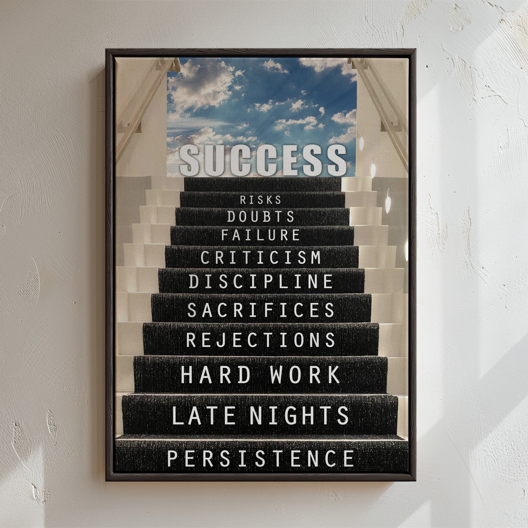 Success &amp; Risk 